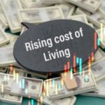CostofLiving